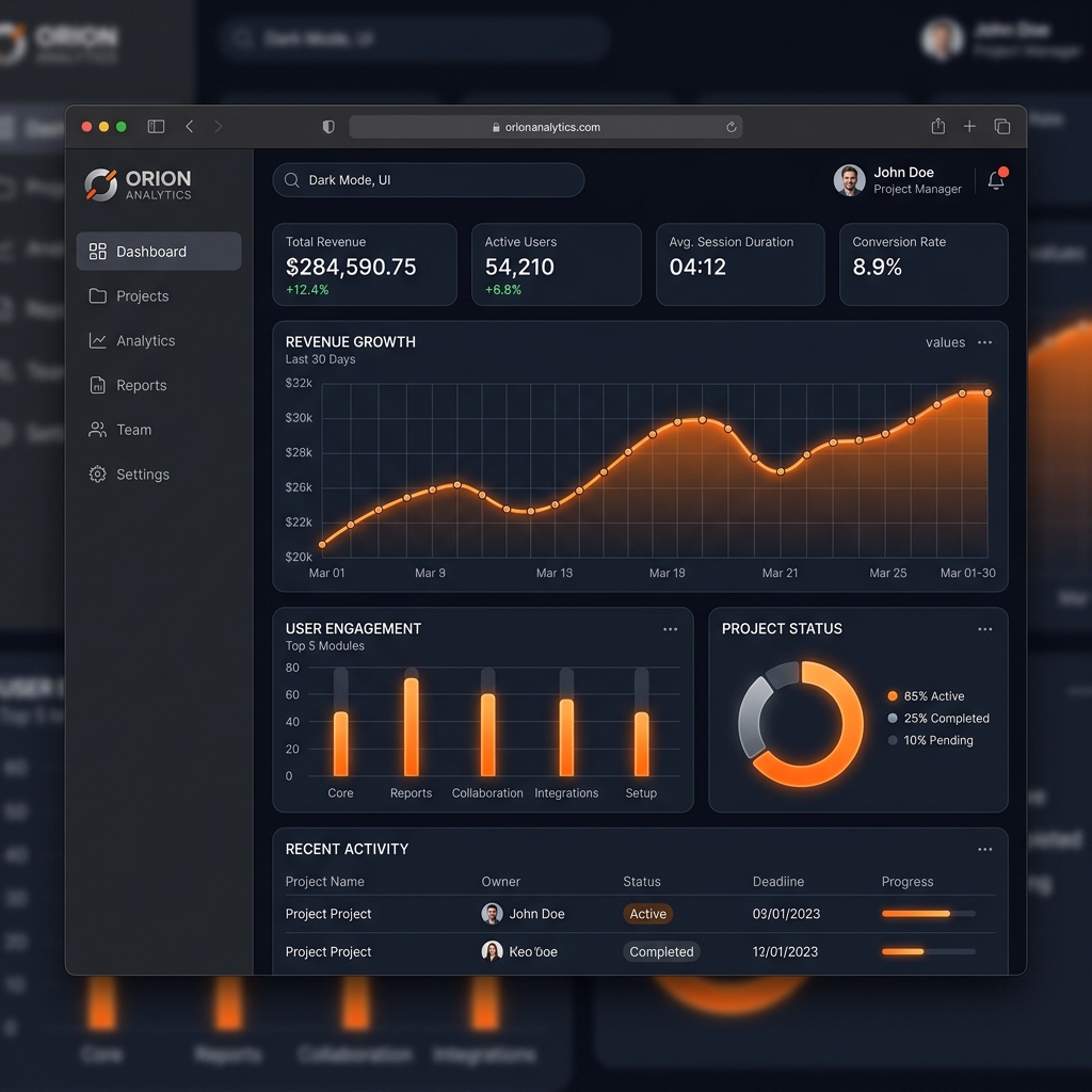 Orion Analytics AI Intelligence
